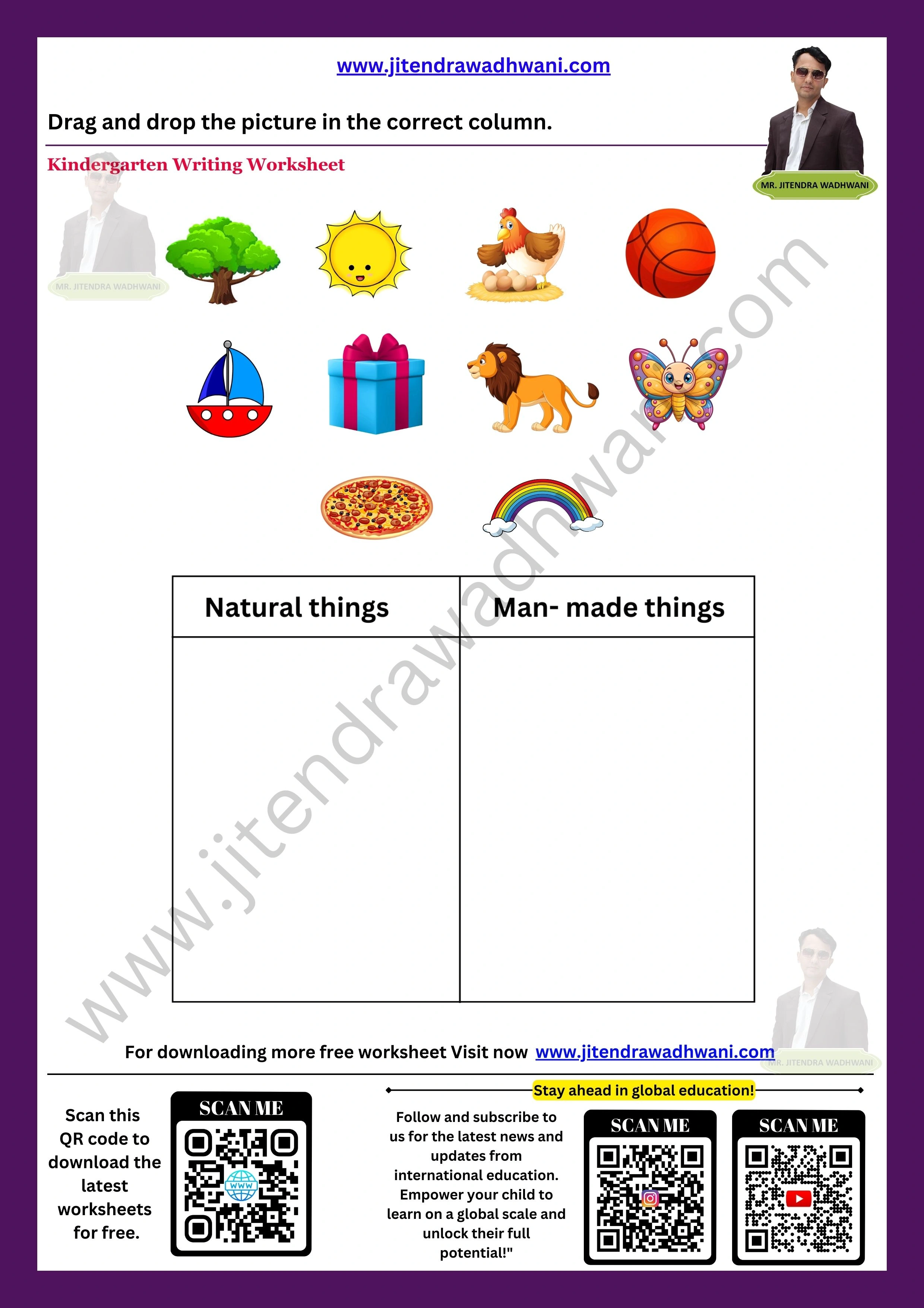 Natural Resources Worksheet 4